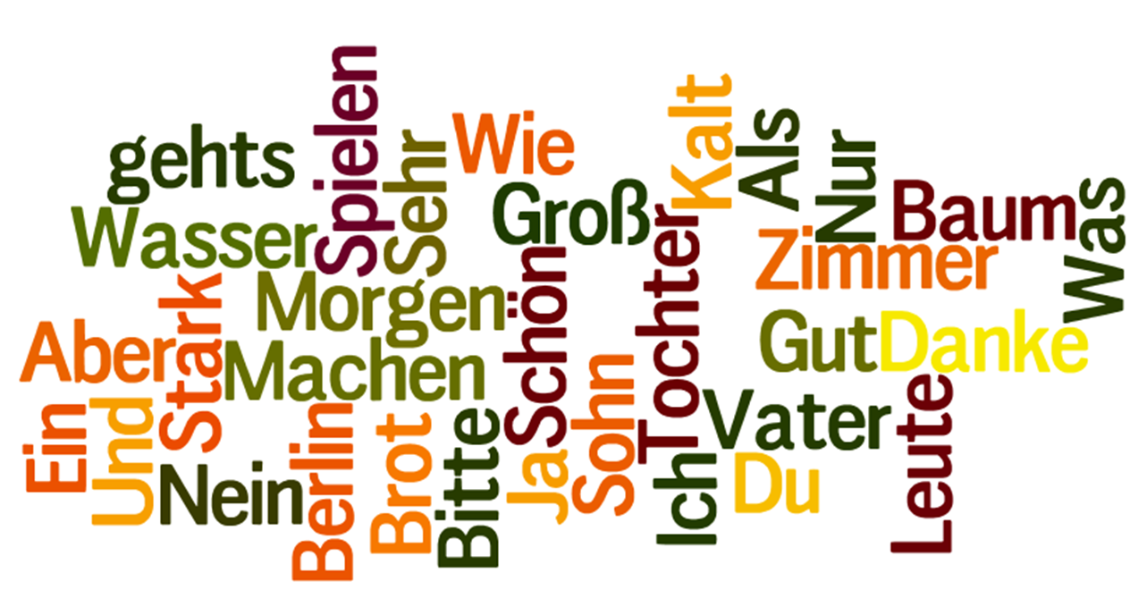 words in german